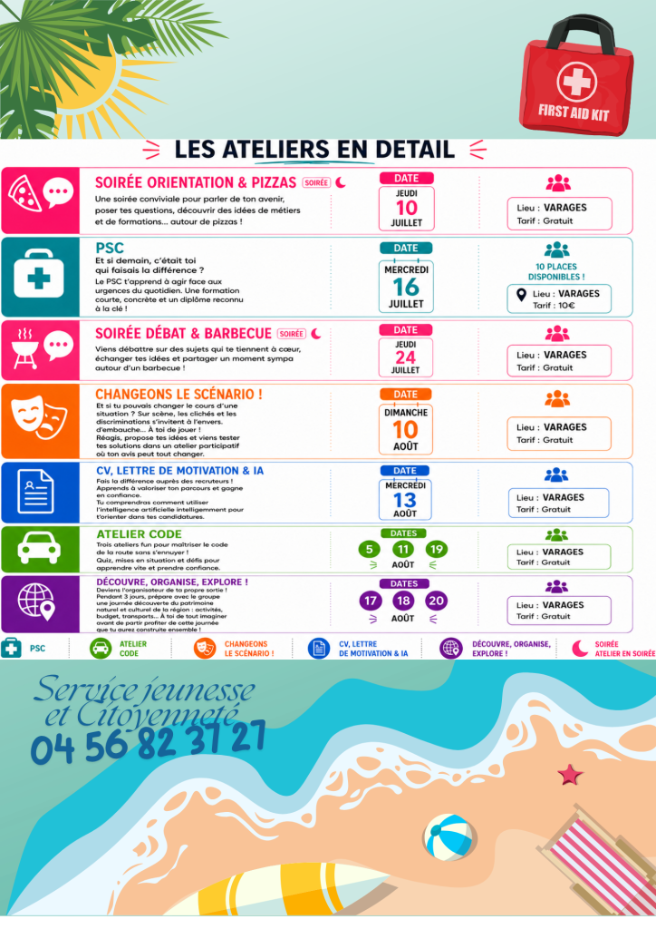 Planning verso