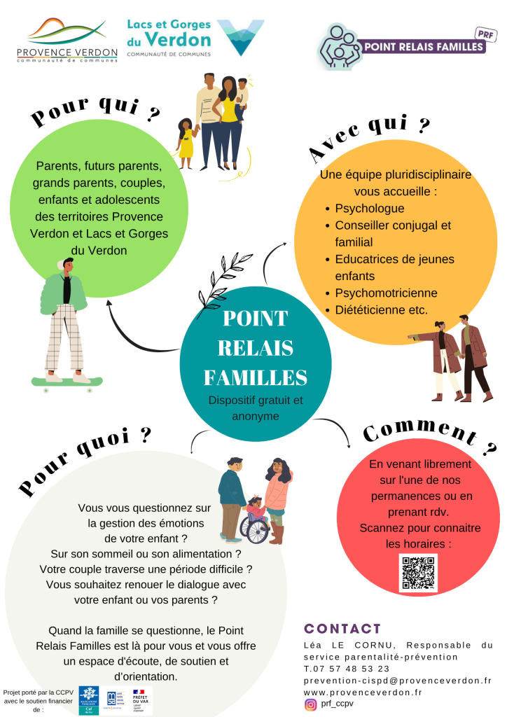 Affiche du Point Relais Familles 07.25